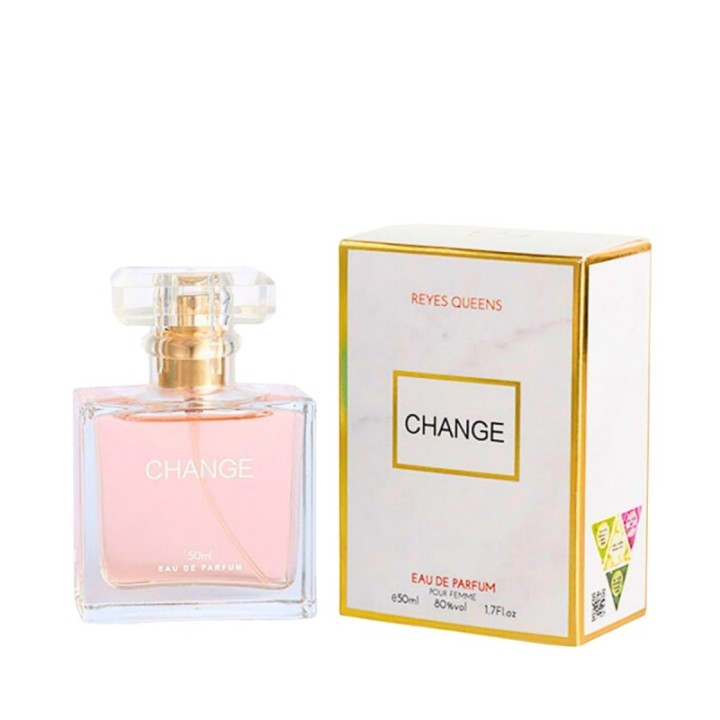 Reyes Queens Change | DNA Olfattivo [Chanel Coco Mad.]