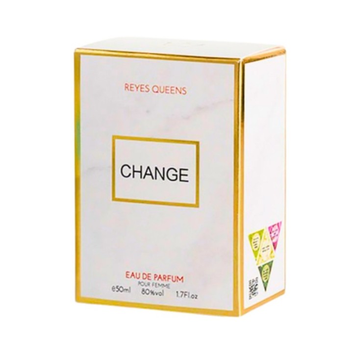 Reyes Queens Change | DNA Olfattivo [Chanel Coco Mad.]