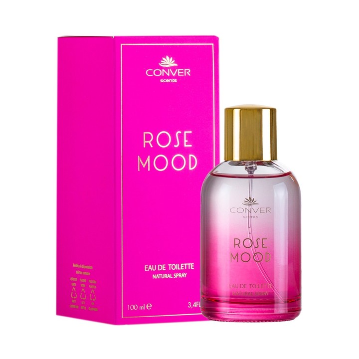 CONVER Rose Mood | Dupe Virale [MONTALE] Roses Musk