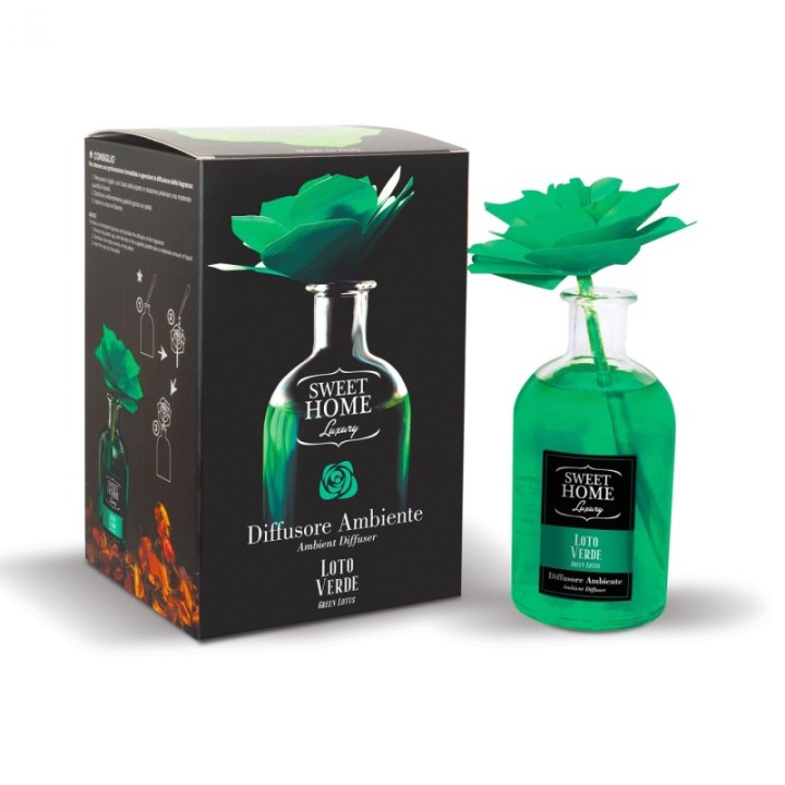Loto Verde | Fiore-Diffusore Fragranza [250ml] Luxury