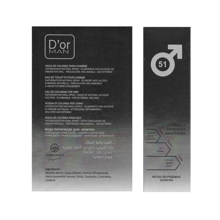 DOR MAN | DNA Olfattivo di Dior Homme [Christian Dior]