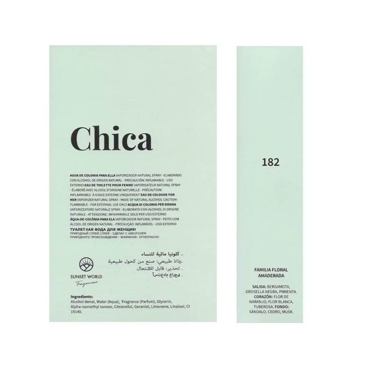Sunset World CHICA | DNA Olfattivo di [ROCHAS] Girl